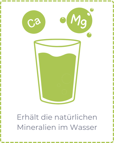 Erhält die natürlichen Mineralien im Wasser