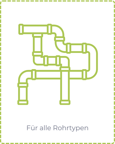 Für alle Rohrtypen
